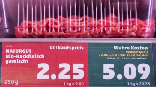 True Cost. Wahre Kosten.